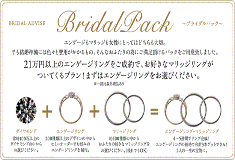 サプライズプロポーズ婚約指輪フェアで21万円以上のご成約頂いた方限定 ブライダルパック＋1万円プレゼント