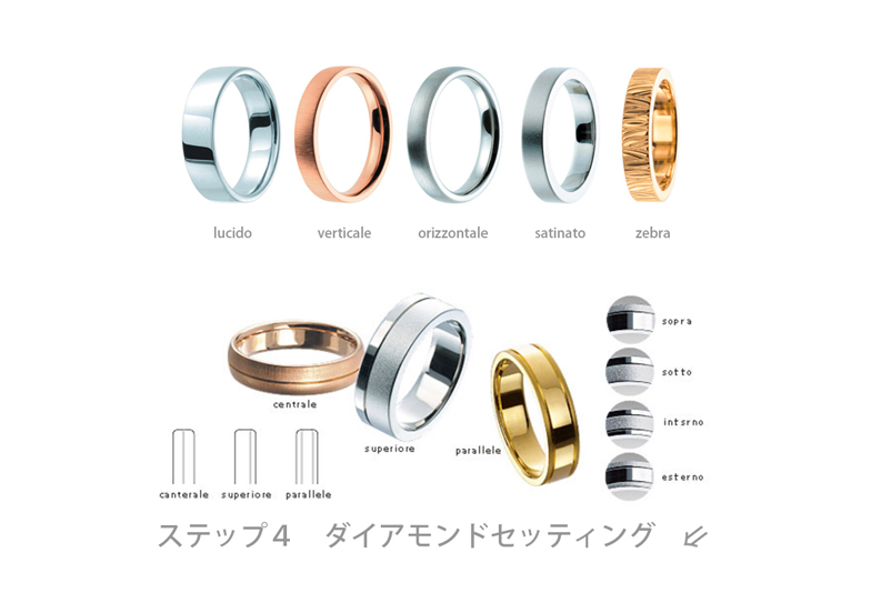 結婚指輪に愛のメッセージ 表面に文字が入れられるセミオーダーマリッジリング 久留米市 Jewelry Story ジュエリーストーリー ブライダル情報 婚約指輪 結婚指輪 結婚式場情報サイト